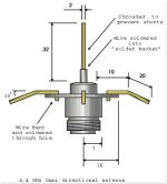 semi-technical drawing of a 2.4 Giga Hertz omni-directional antenna.